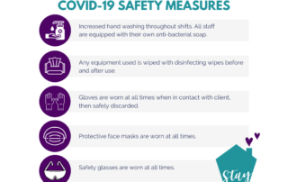 H2S - COVID-19 Safety