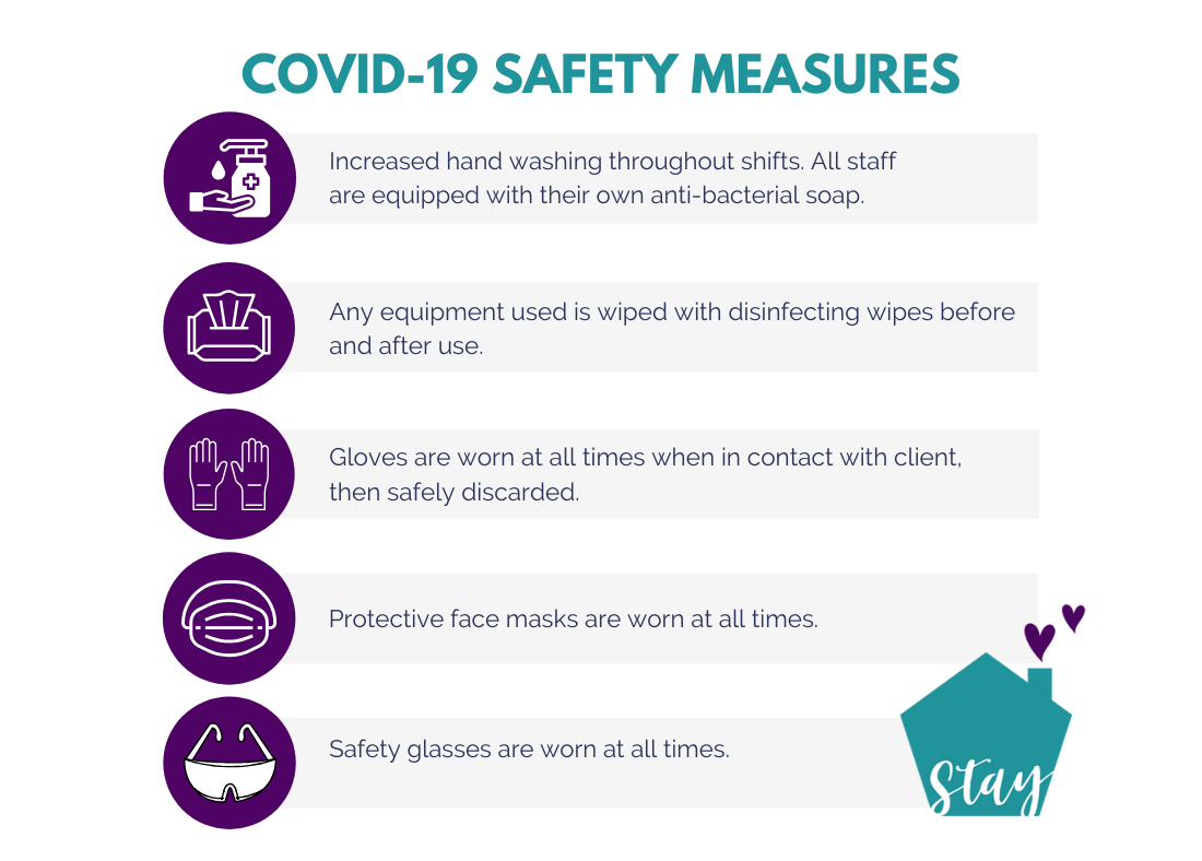 H2S - COVID-19 Safety